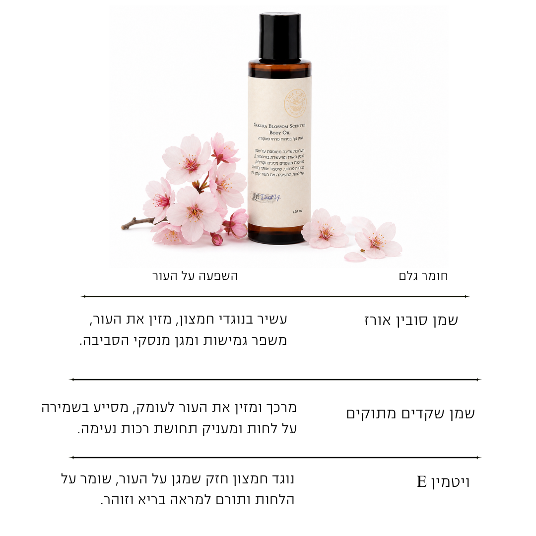 שמן גוף בריח סאקורה - פריחת הדובדבן