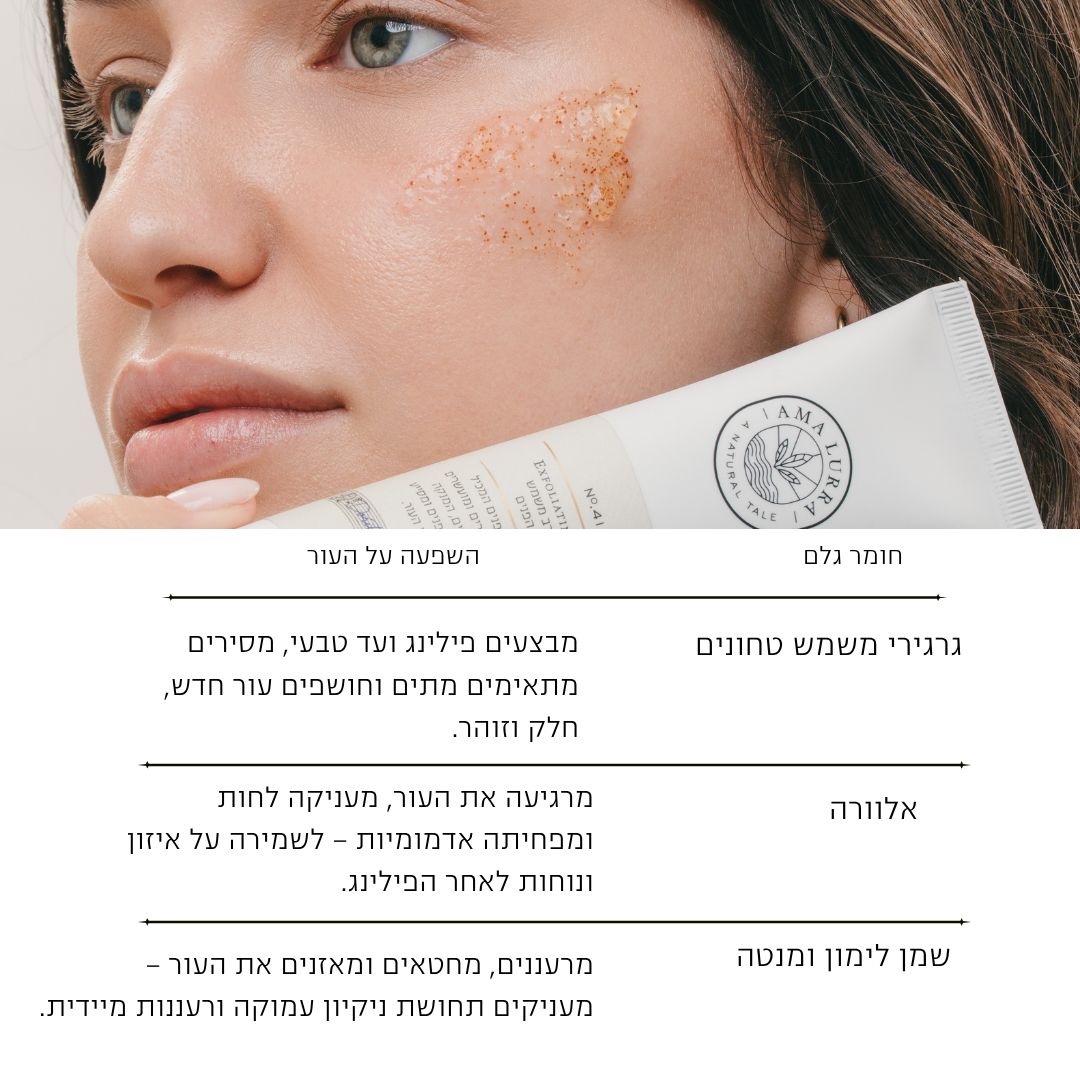 פילינג ג'ל סקראב משמש לעור הפנים