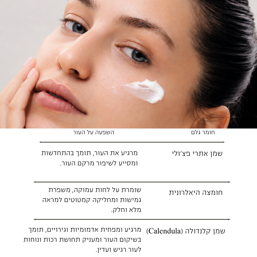 קרם יום  ולילה פצ'ולי וניל
