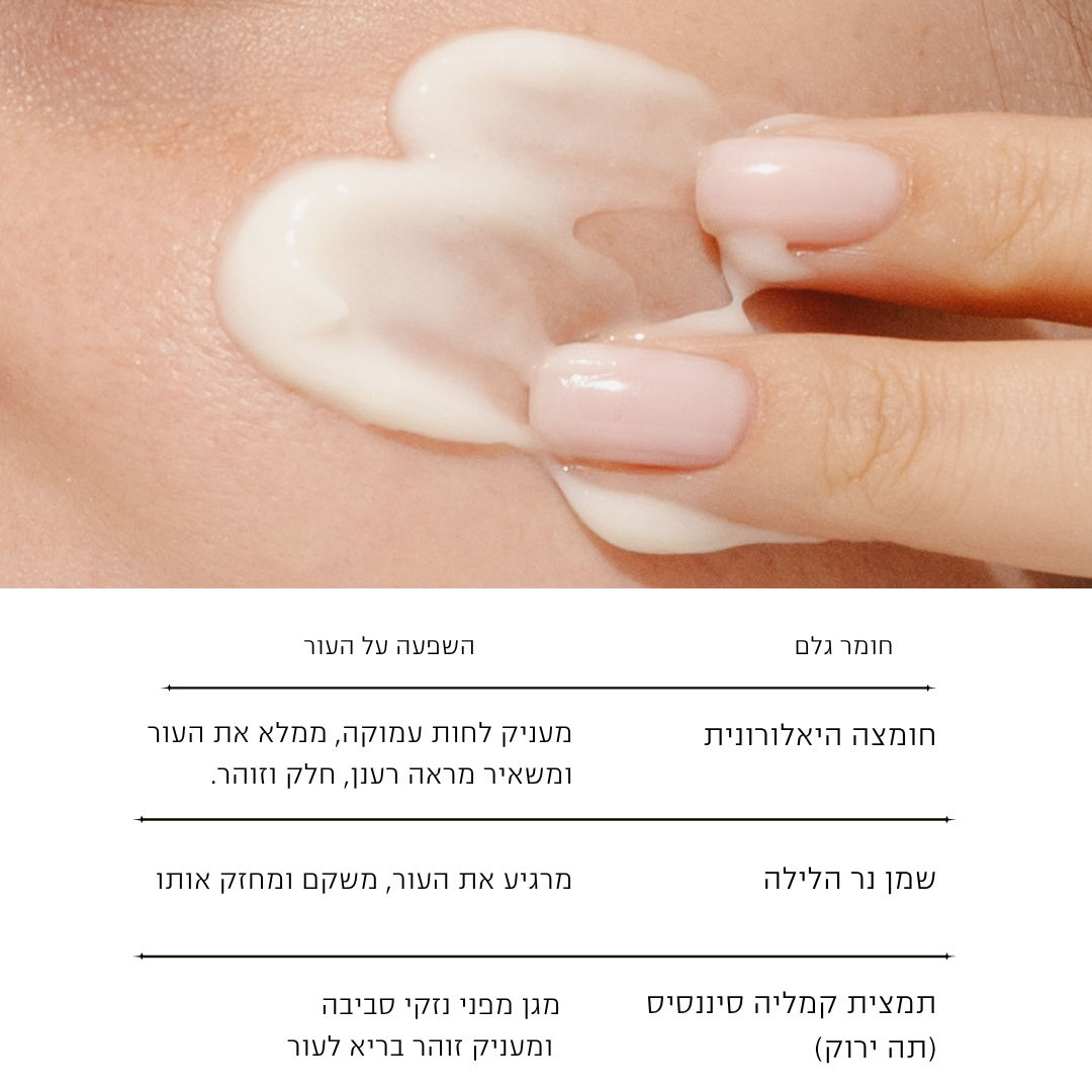 קרם יום לחות והגנה לכל סוגי העור