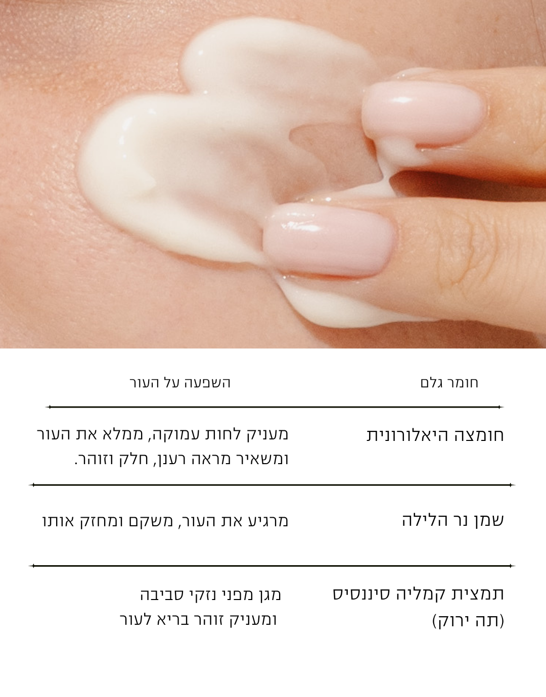 קרם יום לחות והגנה לכל סוגי העור