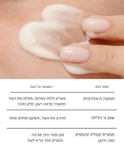 קרם יום לחות והגנה לכל סוגי העור