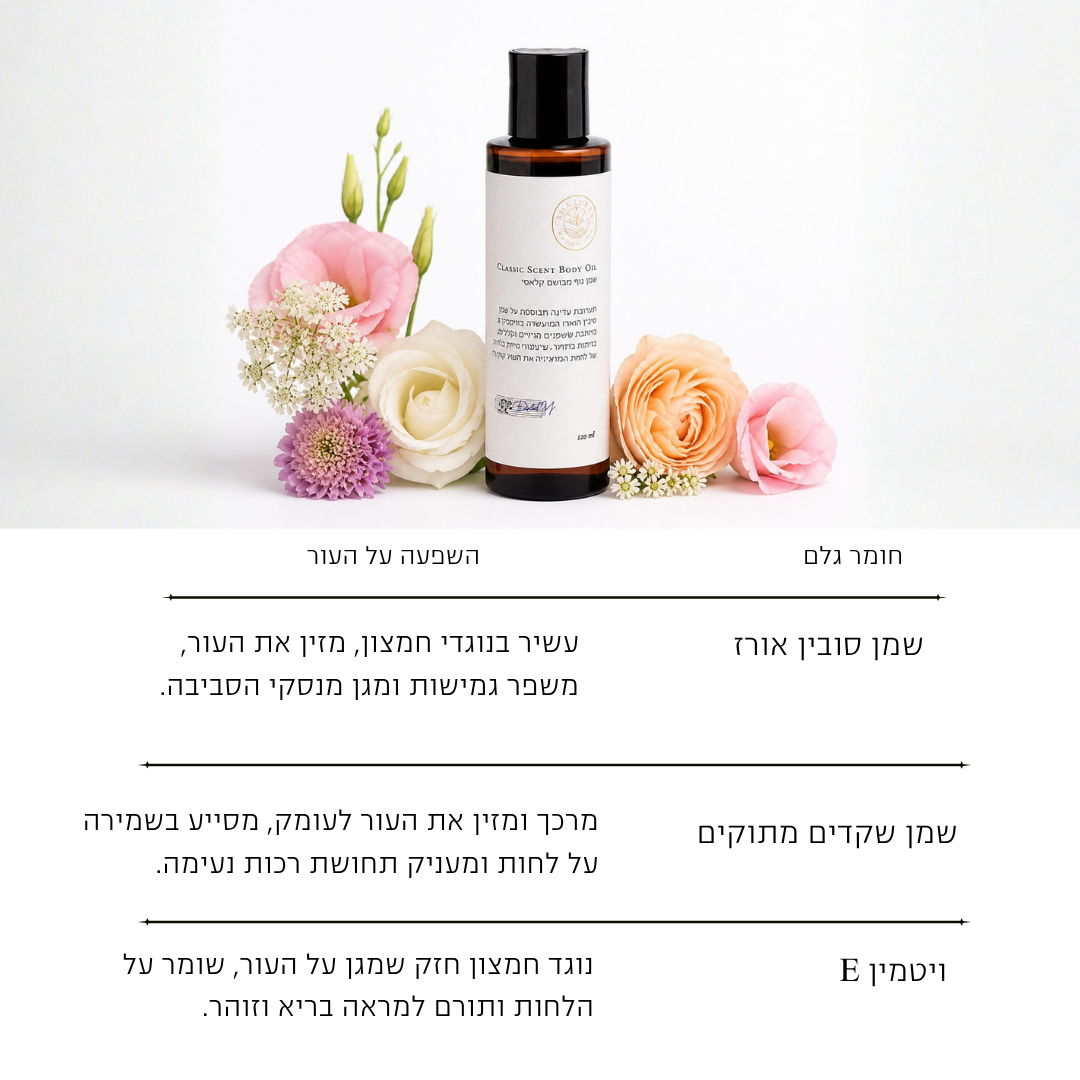 שמן גוף בריח "קלאסי" - תערובת פרחים